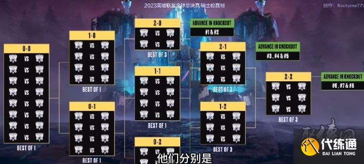 Cpas期待与TheShy比赛交锋，iG训练赛展现强劲实力